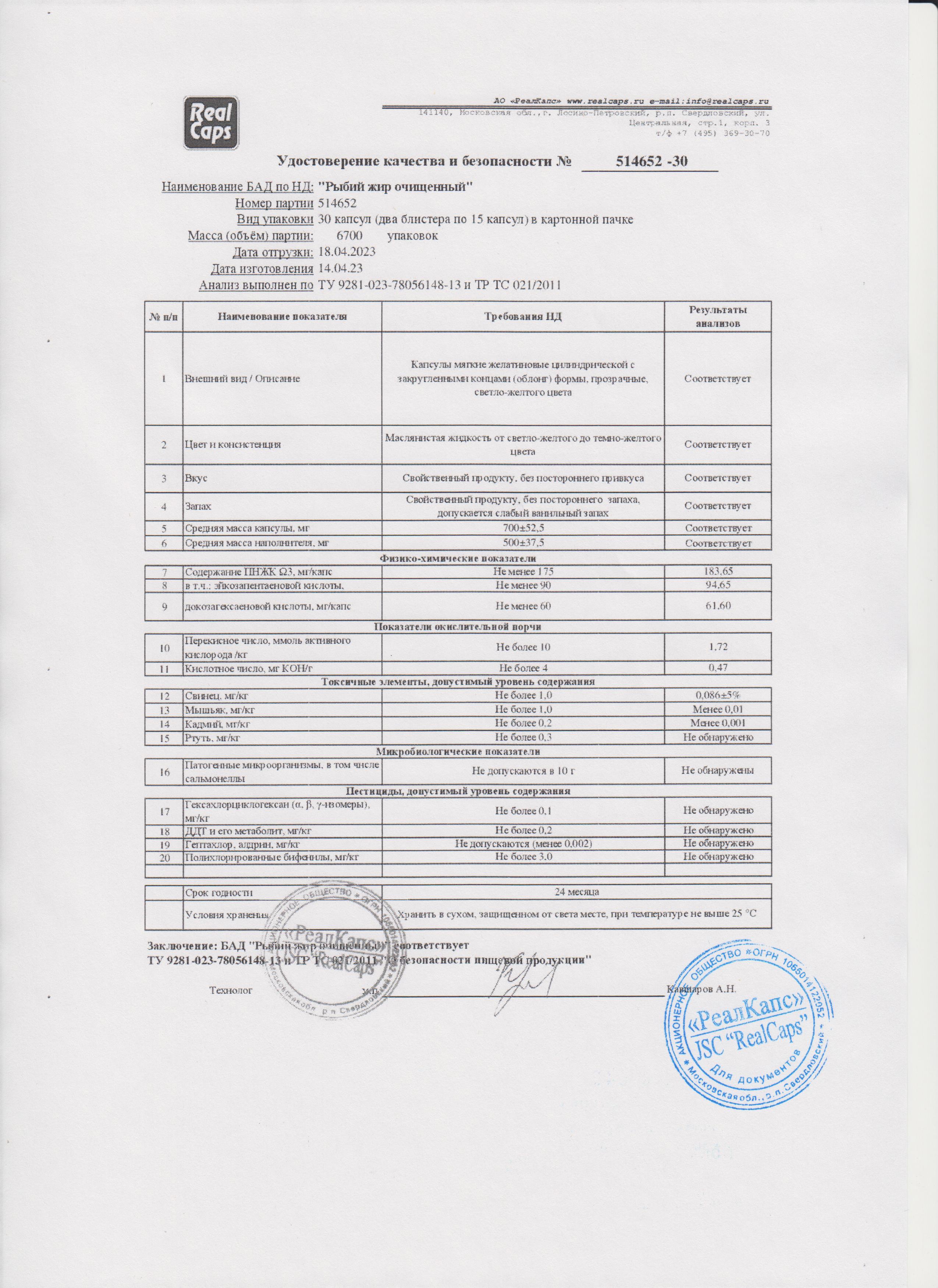 Паспорт №042023
